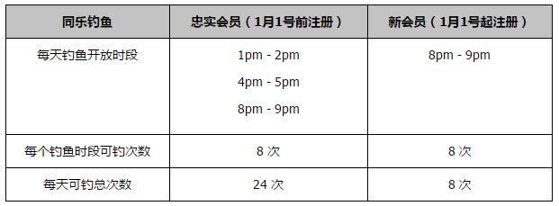 我对长卫也说过，最起码，咱们还有个好摄影吧。